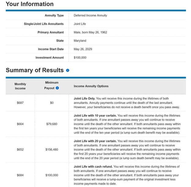 single-premium deferred annuity 