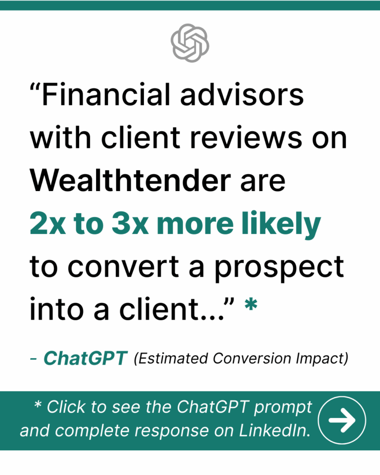 Graphic with ChatGPT logo and quote: "Financial advisors with client reviews on Wealthtender are 2x to 3x more likely to convert a prospect into a client..." Includes a button to see the full response on LinkedIn.